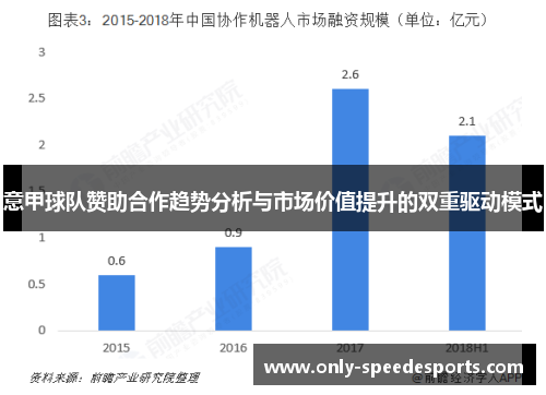 意甲球队赞助合作趋势分析与市场价值提升的双重驱动模式