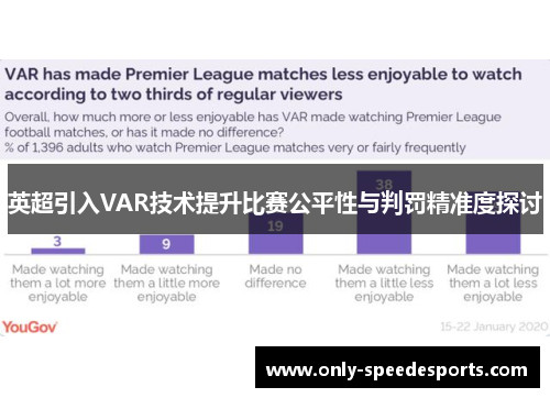 英超引入VAR技术提升比赛公平性与判罚精准度探讨