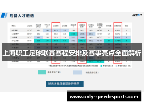 上海职工足球联赛赛程安排及赛事亮点全面解析