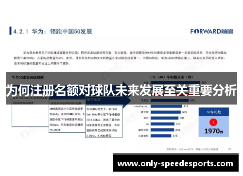 为何注册名额对球队未来发展至关重要分析