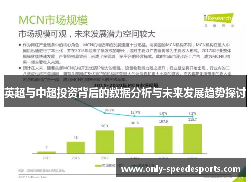英超与中超投资背后的数据分析与未来发展趋势探讨