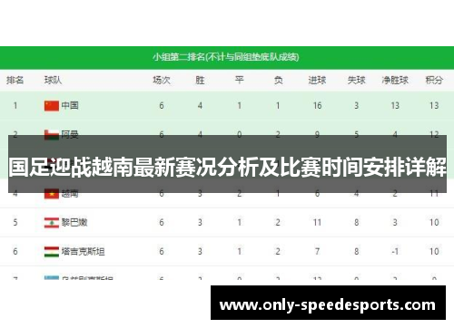 国足迎战越南最新赛况分析及比赛时间安排详解