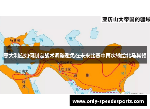 意大利应如何制定战术调整避免在未来比赛中再次输给北马其顿