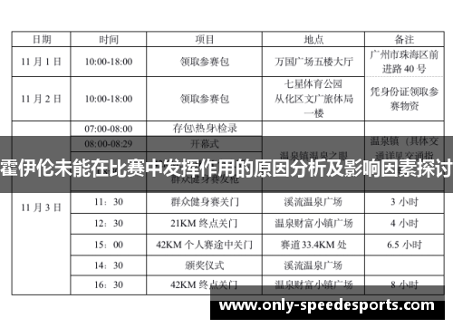 霍伊伦未能在比赛中发挥作用的原因分析及影响因素探讨