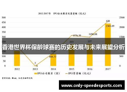 香港世界杯保龄球赛的历史发展与未来展望分析